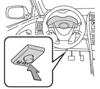 Reset Toyota TPMS light